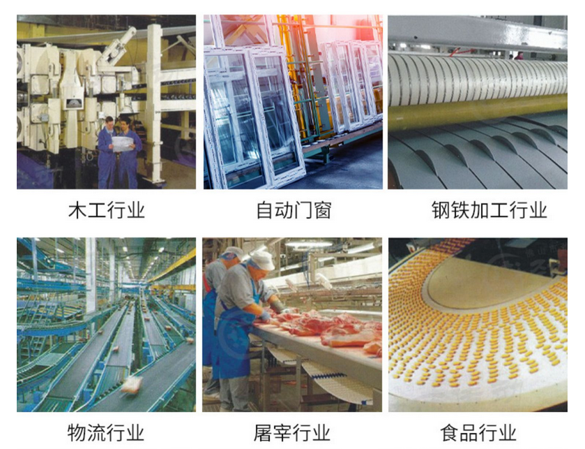 聚氨酯同步帶應用范圍 1.png